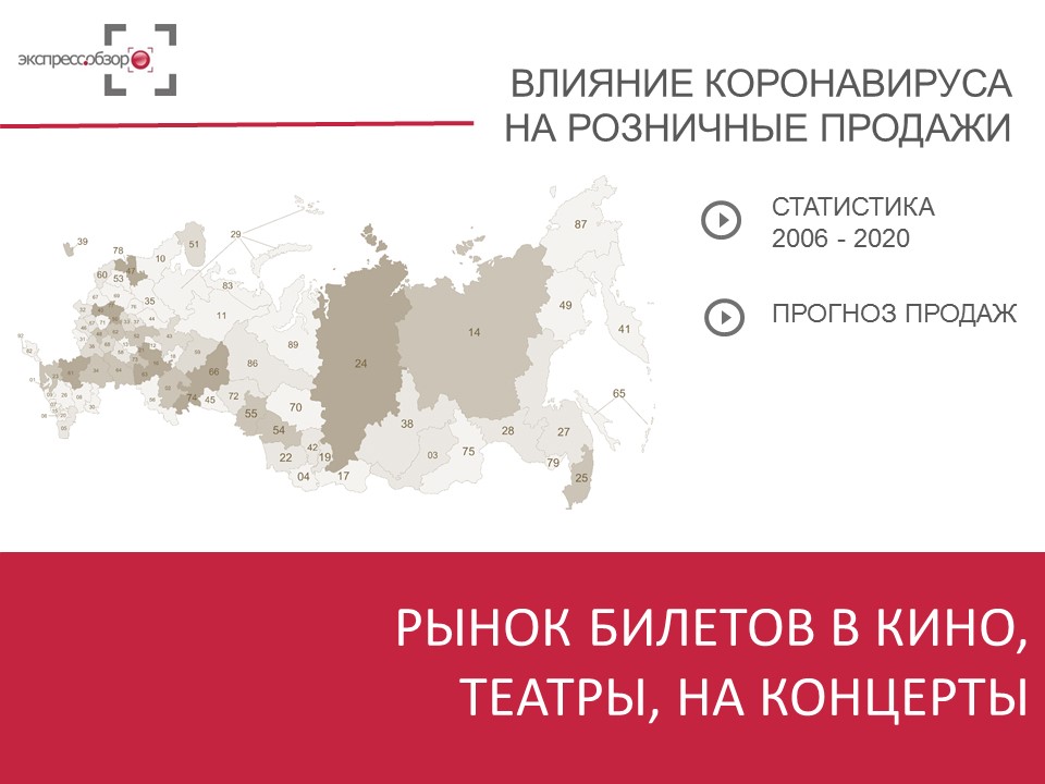 Рынок билетов в кино, театры и на концерты 2020 и прогноз до 2024: розничные продажи за 2006 - 3 квартал 2020